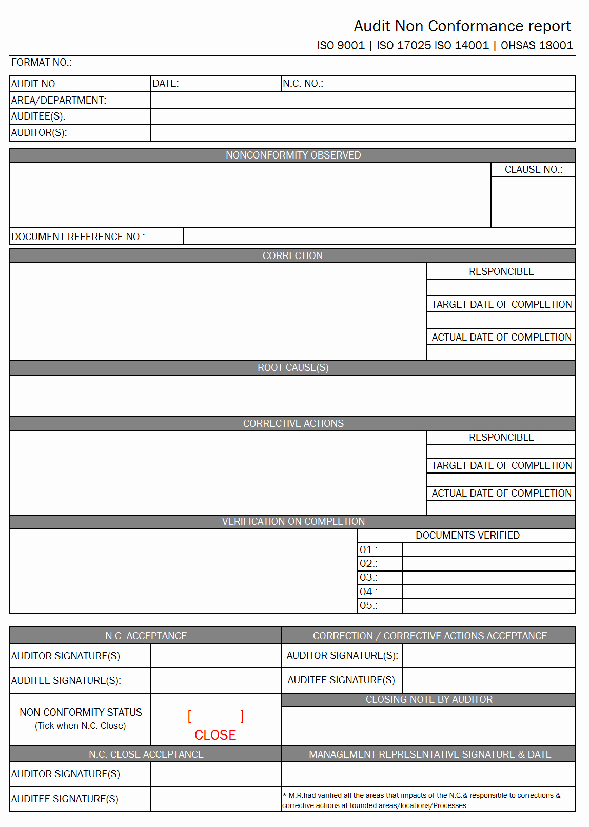 Non Conformance Report Template Unique Audit Non Conformance Report format Excel Pdf