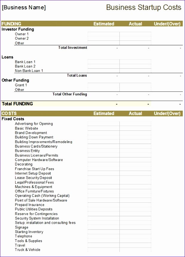 Non Profit Balance Sheet Template Beautiful 10 Non Profit Balance Sheet Template Excel