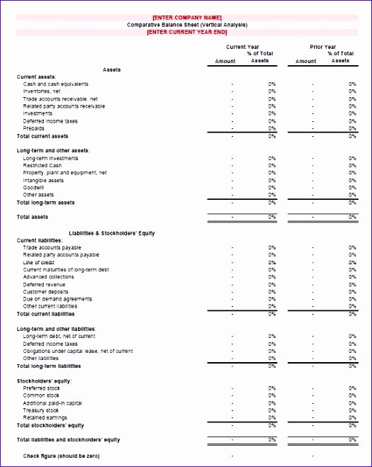 Non Profit Balance Sheet Template Elegant 10 Non Profit Balance Sheet Template Excel