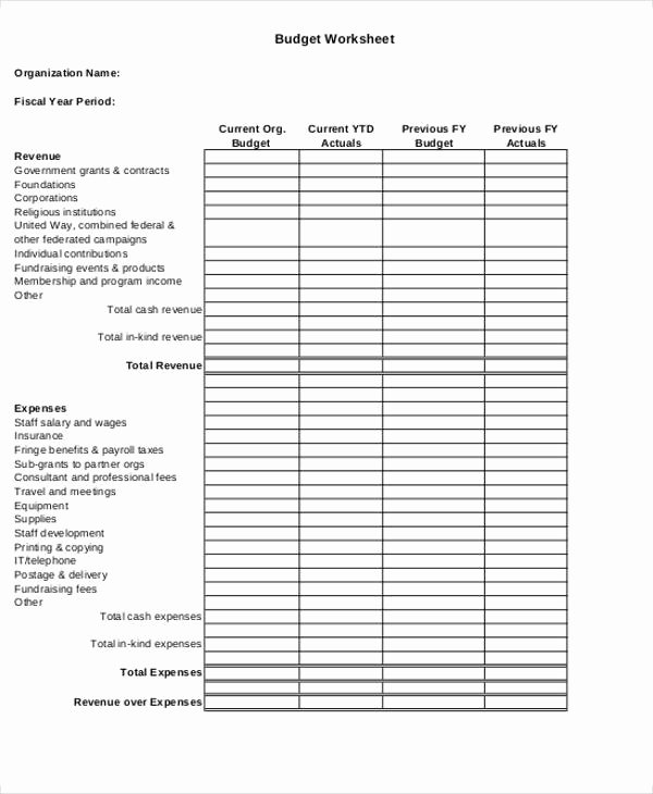 Non Profit Budget Template Best Of Non Profit Operating Bud Template why is Non Profit