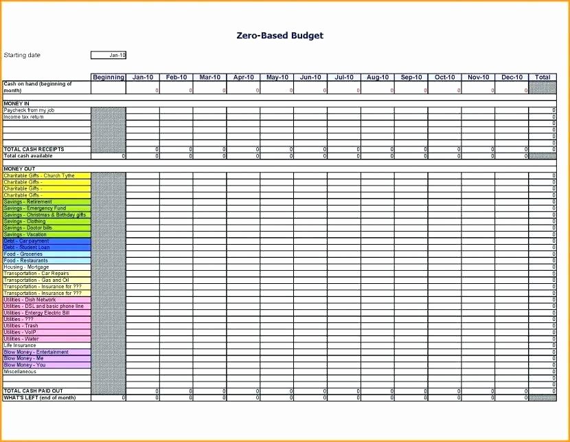 Non Profit Budget Template Excel Awesome Non Profit Bud Worksheet Download Luxury Design