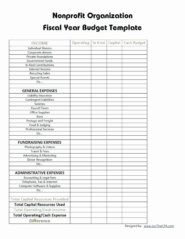 Non Profit Budget Template Excel Fresh Fundraising Spreadsheet Template Free Blank Fundraiser