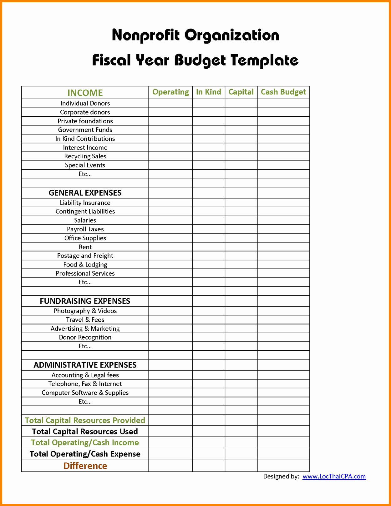 Non Profit Budget Template Excel Lovely Operating Bud Template Non Profit