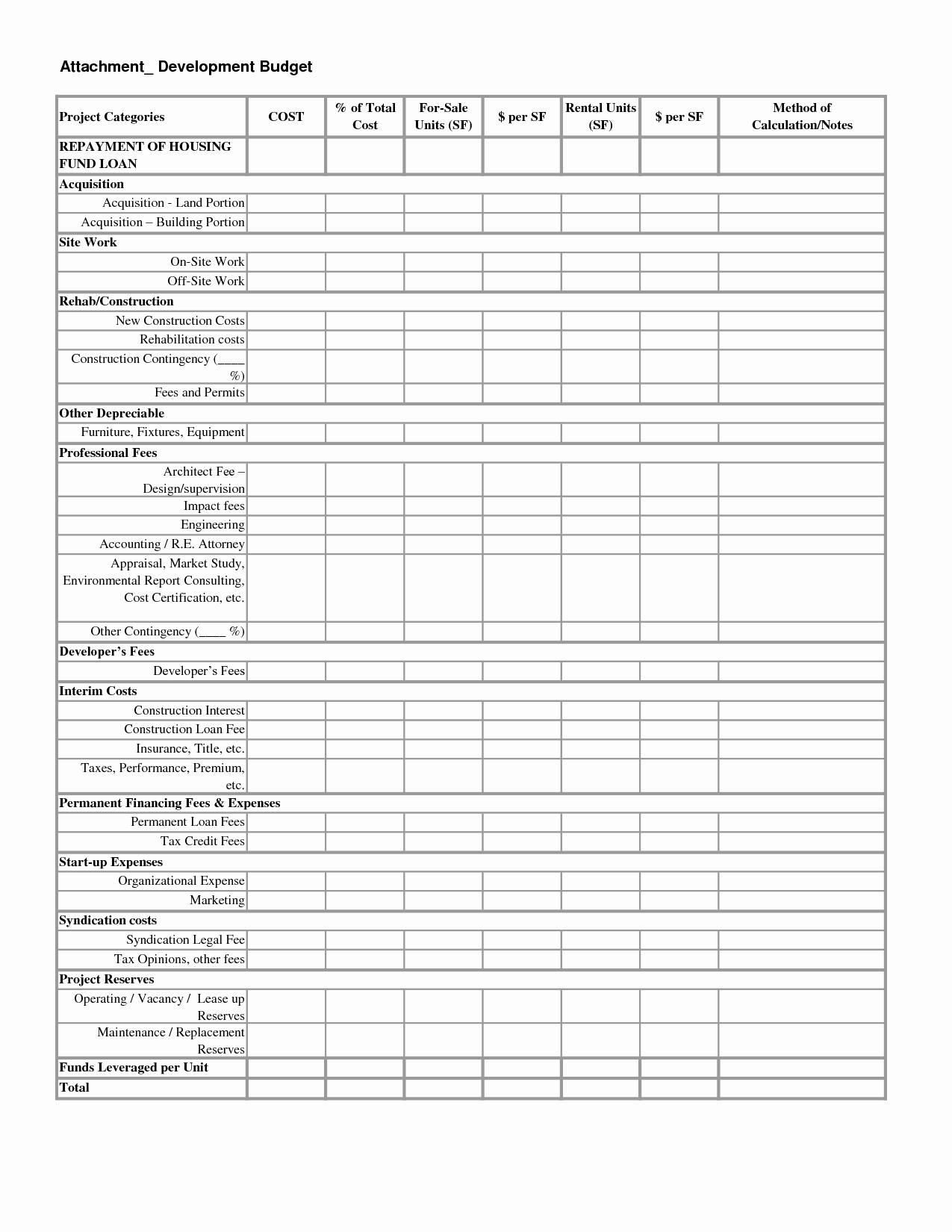 Non Profit Budget Template Lovely 19 Best Of Non Profit organization Bud Worksheet