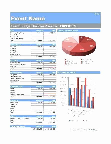 Non Profit event Planning Template Beautiful event Planning Template Fundraising Checklist Non Profit
