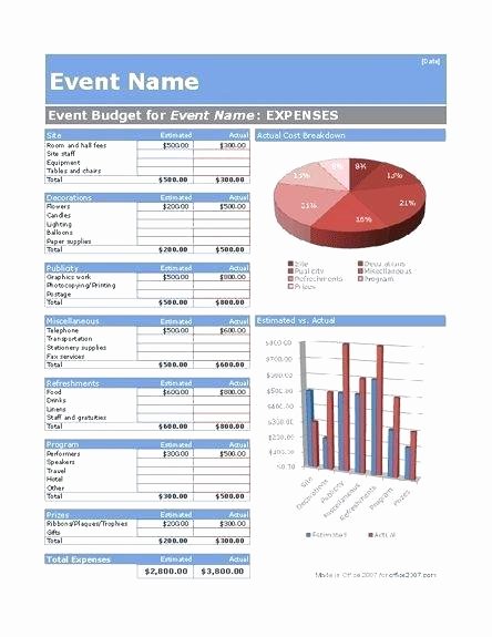 Non Profit event Planning Template Fresh event Planning Timeline Template Sample Bud