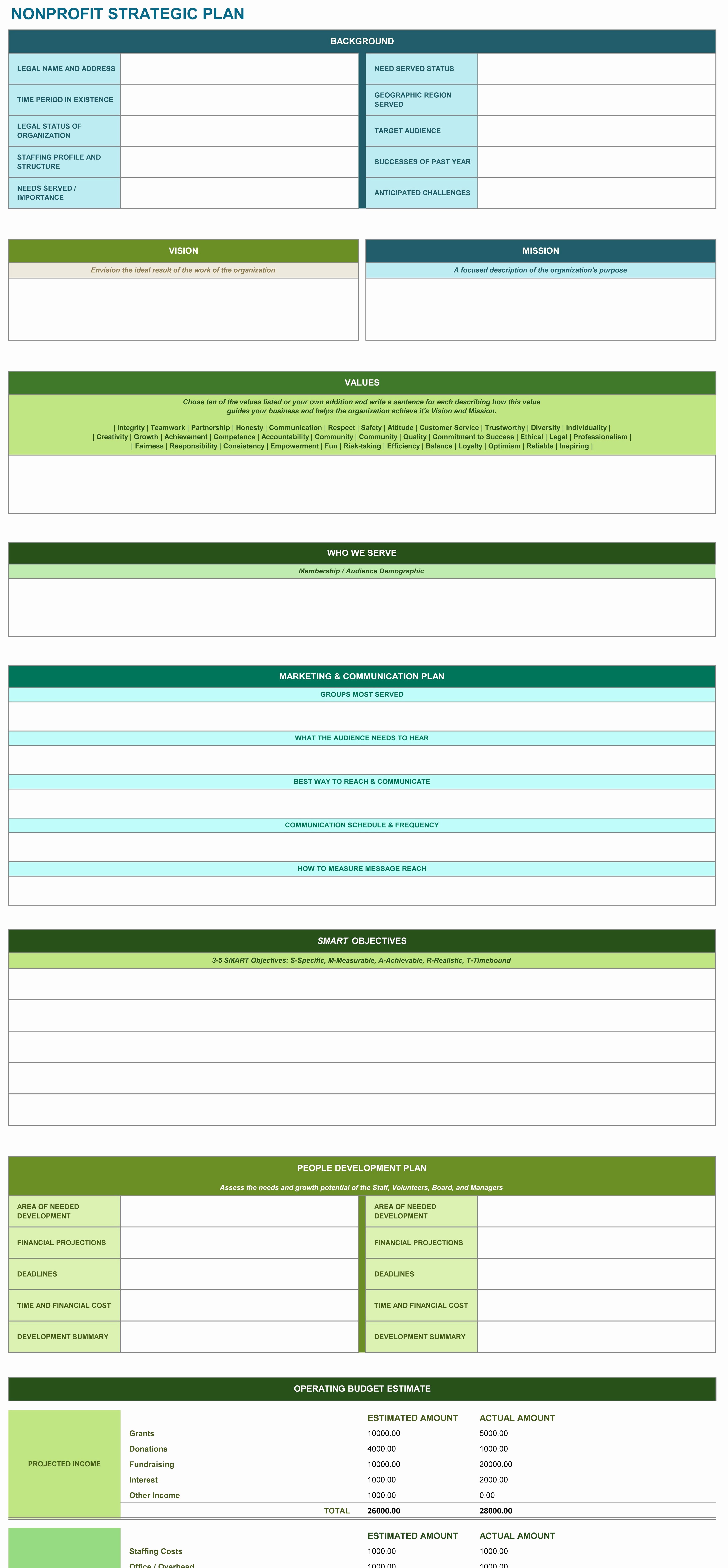 Non Profit event Planning Template Lovely Downloadable Bud Spreadsheet for Beautiful Non Profit