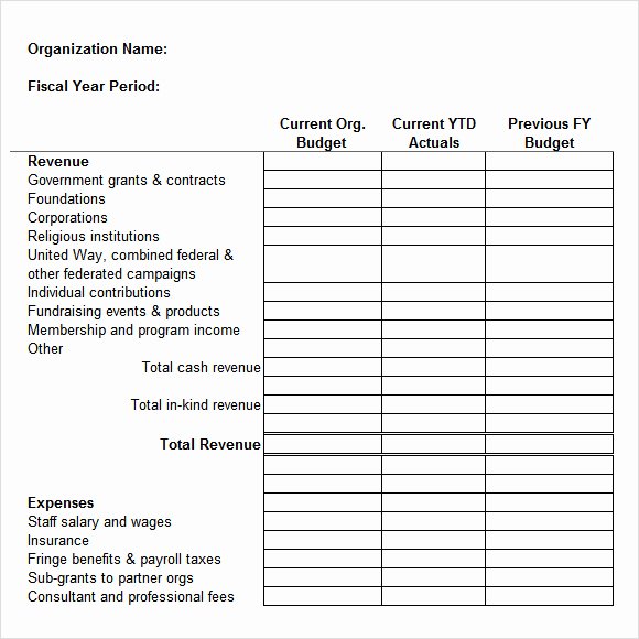 Non Profit organization Budget Template Luxury List Of Synonyms and Antonyms Of the Word Non Profit
