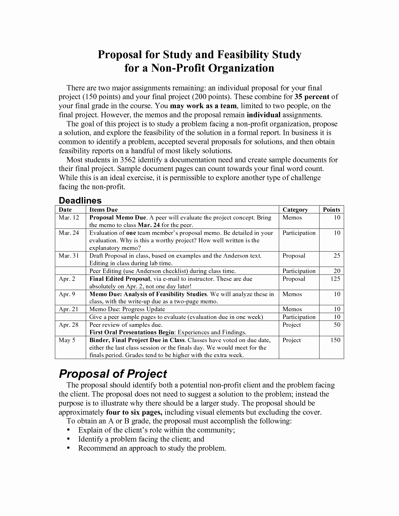 Non Profit Proposal Template Unique 10 Best Of Non Profit Proposal Template Non