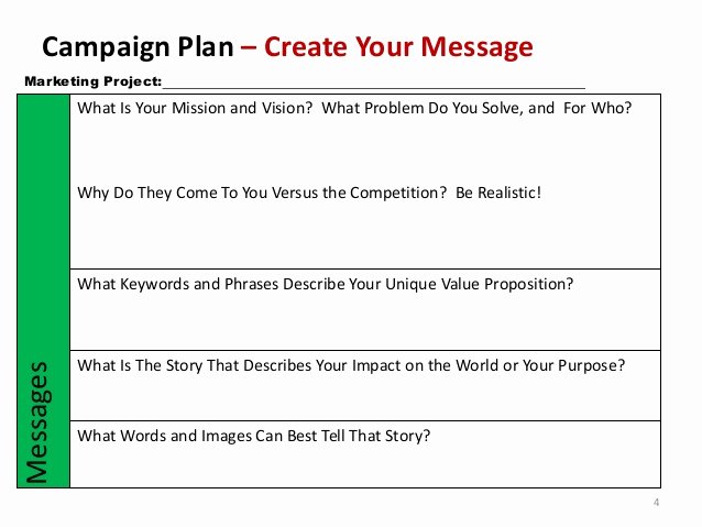 Nonprofit Marketing Plan Template Lovely Non Profit Marketing Campaign Template