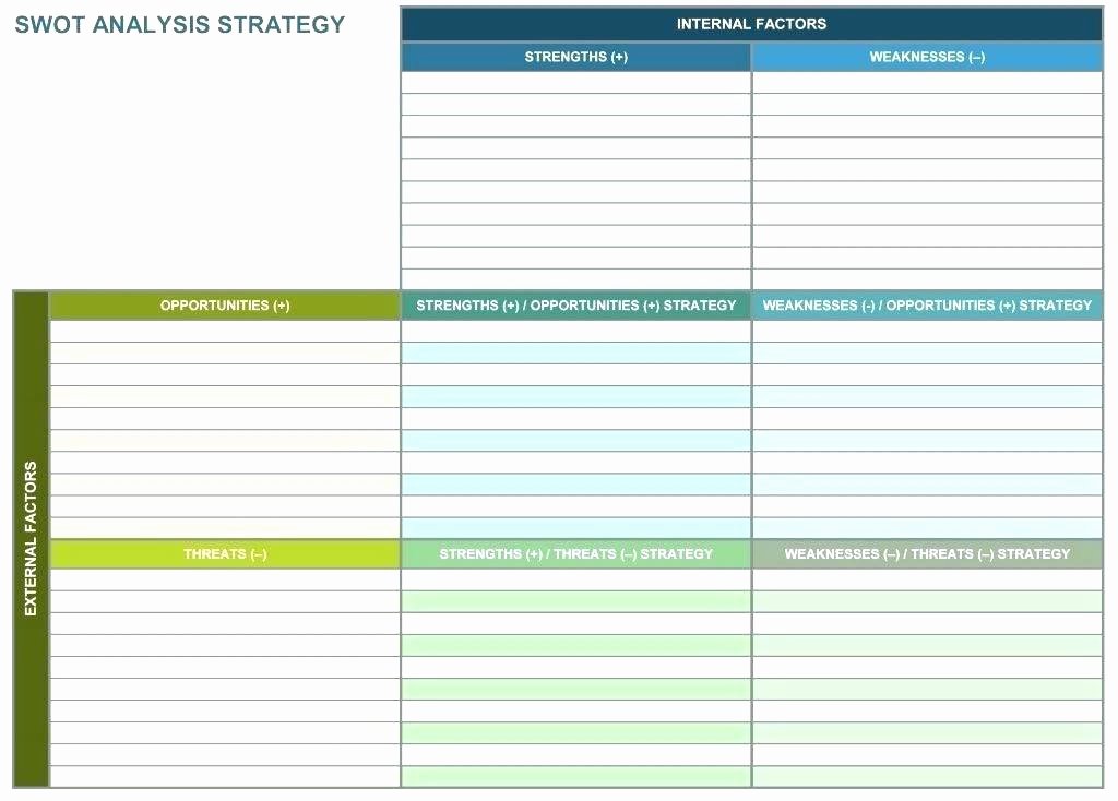 Nonprofit Succession Planning Template Awesome Nonprofit Succession Planning Template Timeline 7 Stages