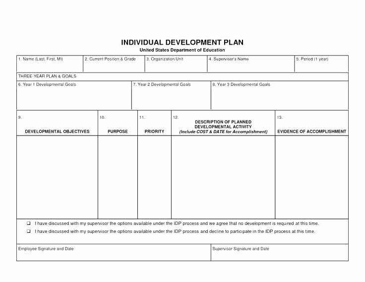 Nonprofit Succession Planning Template Lovely Resource Development Plan Template Read Strategic for