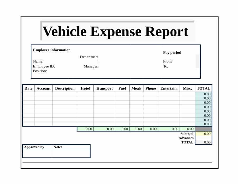 Numbers Expense Report Template Best Of Expense Report Free Sample Expense Report Template &amp; form
