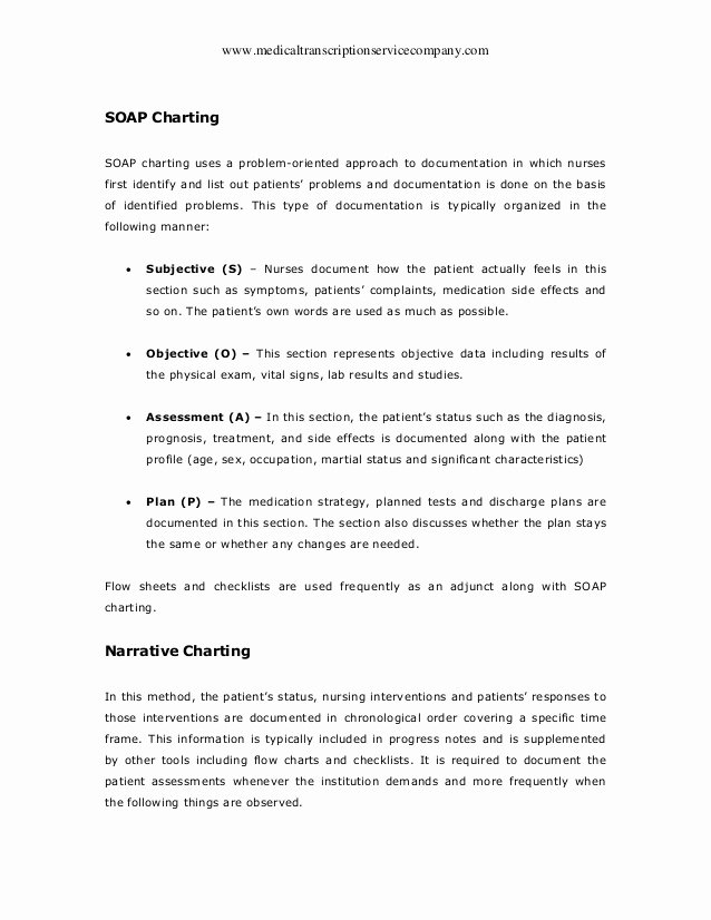 Nursing soap Note Template Awesome 28 Of Nursing Documentation Examples Template