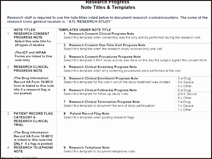 Nursing soap Note Template Elegant Free Printable soap Notes Best Nursing Note Template