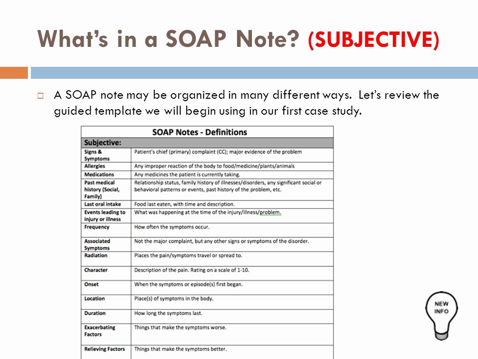 Nursing soap Note Template Fresh Lesson 1 8 the soap Note Unit 1 Mental Health Ppt