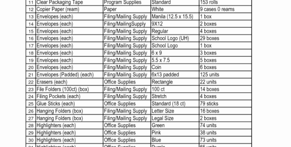 Office Supply Checklist Template Excel Fresh How to Make Stock Inventory In Excel Supply Inventory