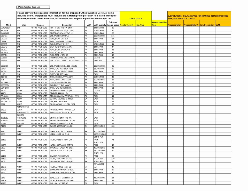 Office Supply List Template Fresh Fice Equipment and Supply List Control Template Example