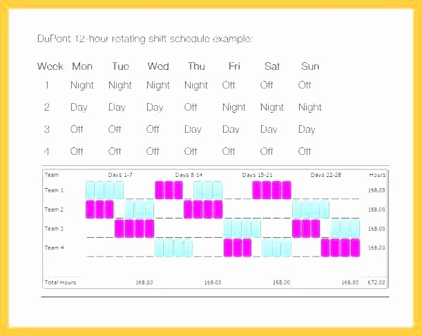 On Call Rotation Schedule Template Beautiful Rotation Schedule Template