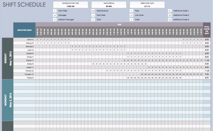 On Call Schedule Template Excel Best Of Call Calendar Rotation Template