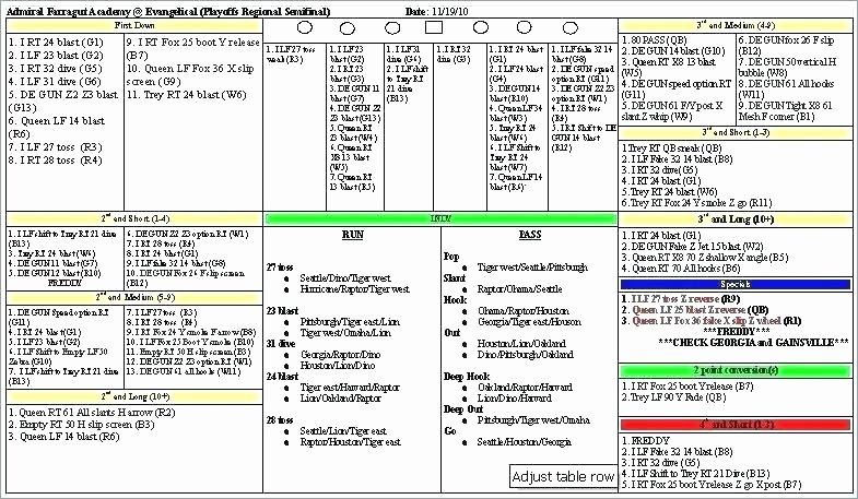 On Call Schedule Template Excel New Call Schedule Template Work Roster Template Excel