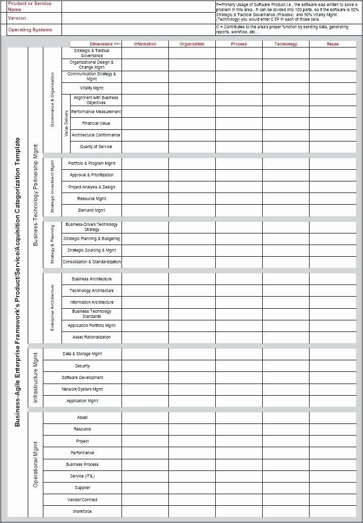 One Page Project Plan Template Luxury E Page Project Plan Template Word – Arabnormafo
