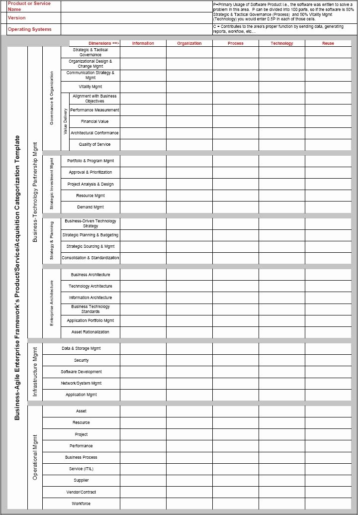 One Page Project Plan Template New E Page Strategic Plan Template Marketing