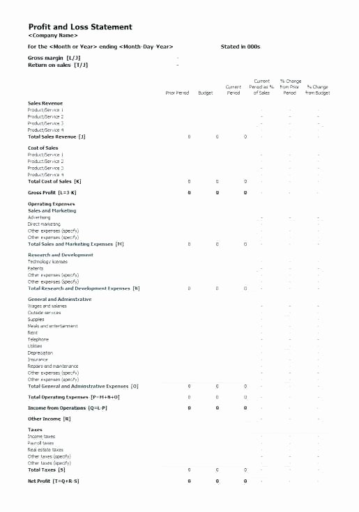 P and L Statement Template Lovely Profit and Loss Spreadsheet Template – Harriscateringfo
