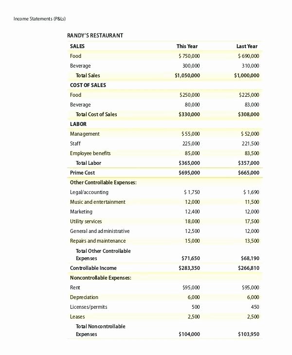 P and L Statement Template Luxury Trucking Profit and Loss Spreadsheet Luxury Excel Sheet