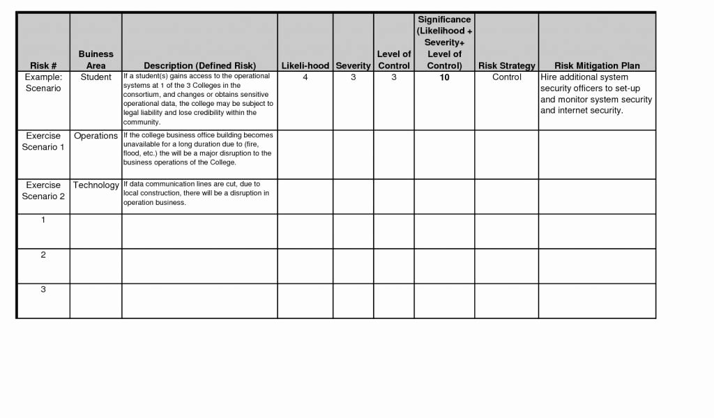 P&amp;amp;l Sheet Template Awesome Safety Training Matrix Template Free Excel Matrix Template