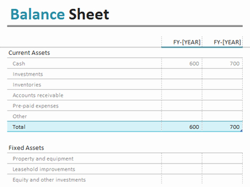 P&amp;amp;l Sheet Template Best Of top 5 Free Balance Sheet Templates Word Templates Excel