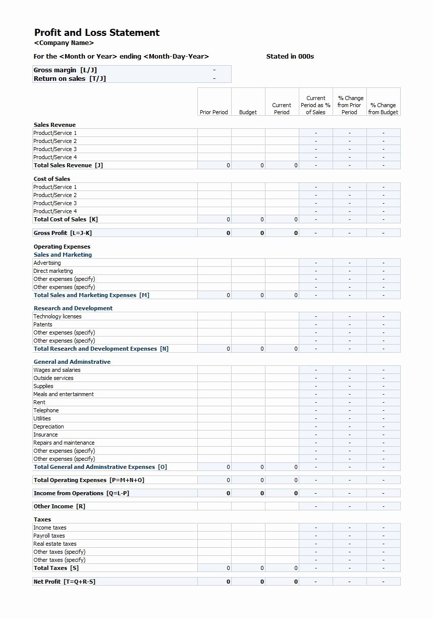 P&amp;amp;l Sheet Template Lovely 38 Free Profit and Loss Statement Templates &amp; forms Free