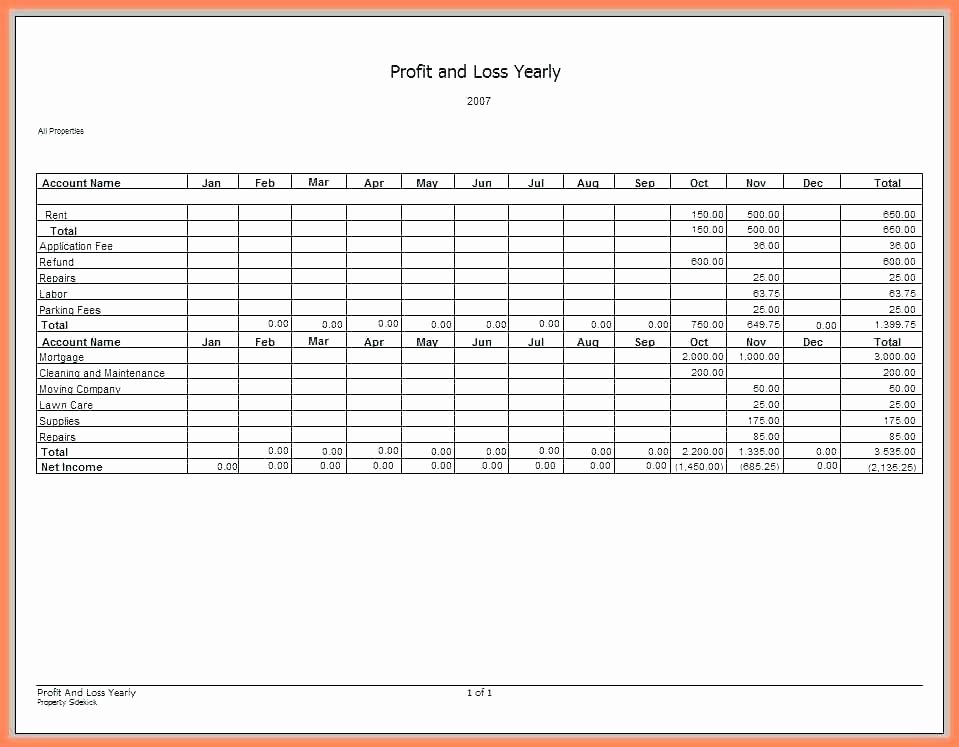 P&amp;amp;l Statement Template Luxury Profit and Loss Sheet Template – Amandae