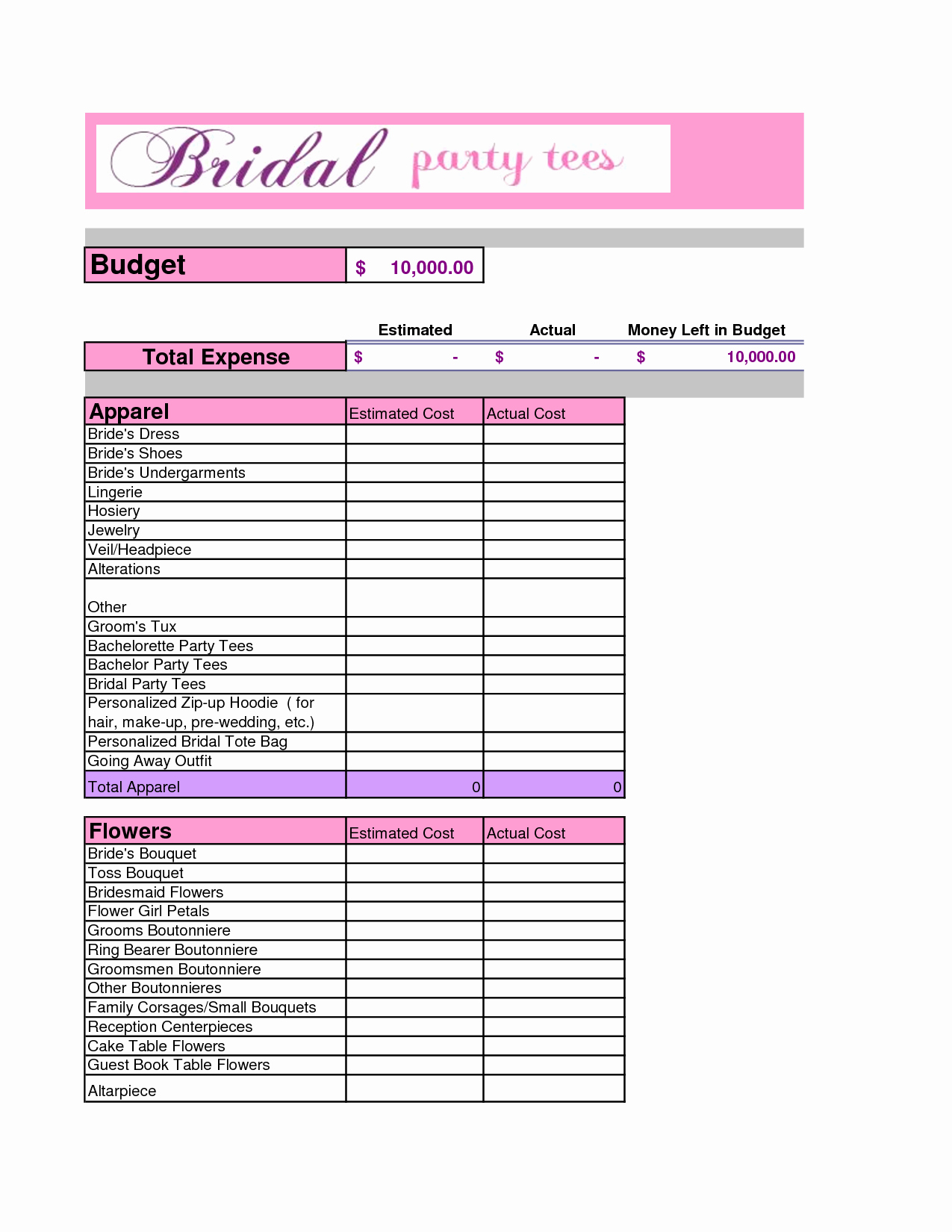 Party Planning Budget Template Awesome 10 Easy Steps to Plan the Perfect Bachelorette Party