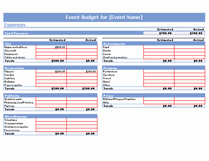 Party Planning Budget Template Awesome Bud S Fice