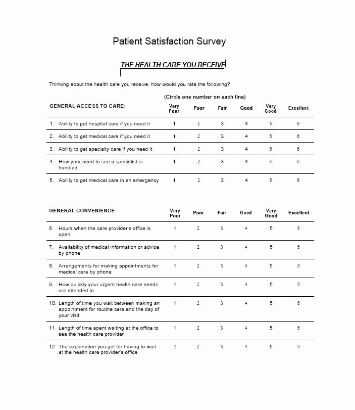 Patient Satisfaction Survey Template New 54 Effective Patient Satisfaction Survey Templates Questions