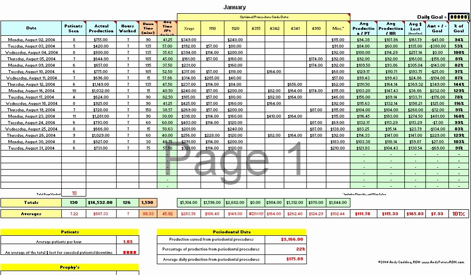 Patient Tracking Excel Template Luxury Patient Tracking Spreadsheet Spreadsheet App Financial