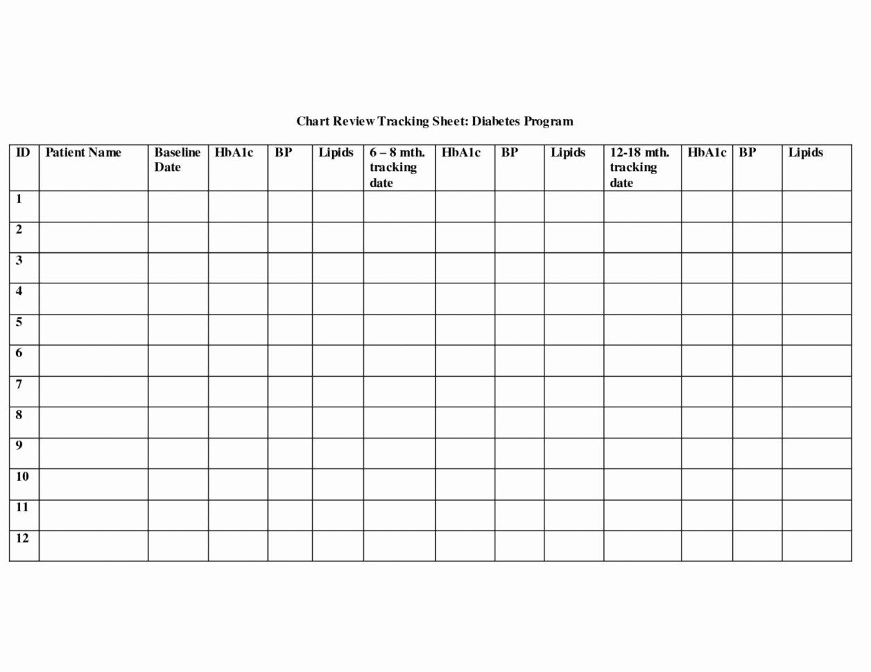 Patient Tracking Excel Template Unique Patient Tracking Spreadsheet – Spreadsheet Template