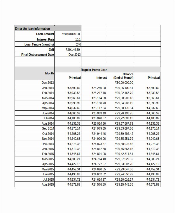 Payment Schedule Template Excel Awesome Amortization Schedule Template 5 Free Word Excel