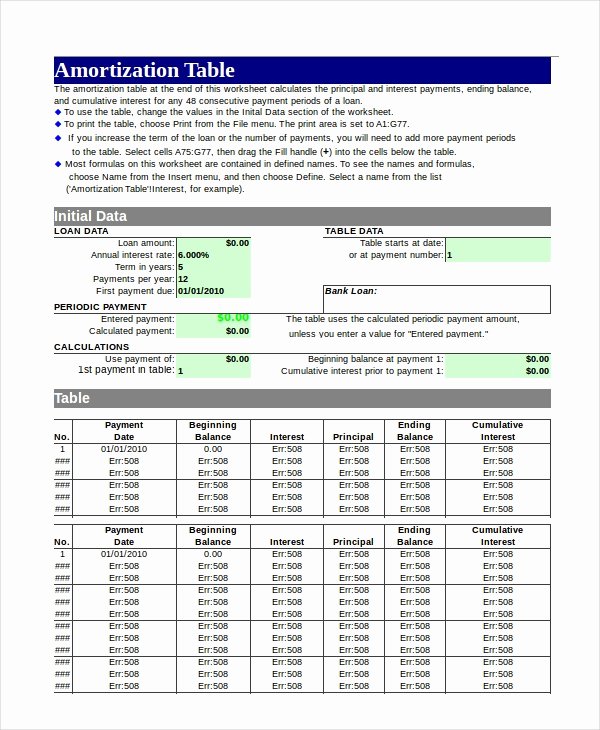 Payment Schedule Template Excel Best Of Amortization Schedule Excel Template Free Excel