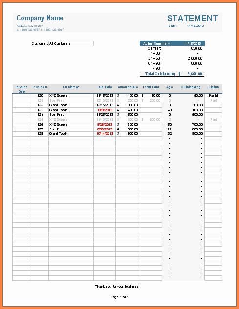Payment Tracker Excel Template Elegant 3 Payment Tracker Spreadsheet