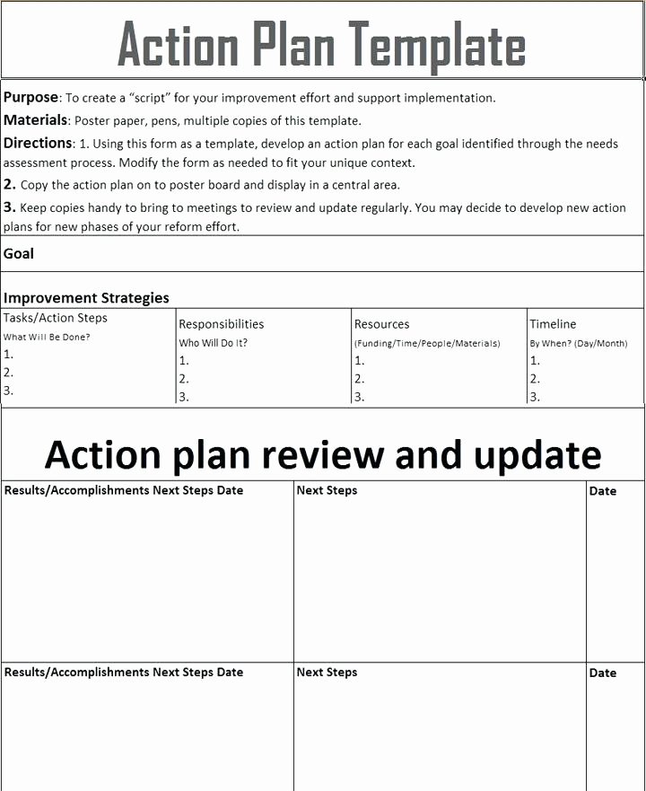 Performance Action Plan Template Best Of Employee Performance Goals Template – Arabnormafo