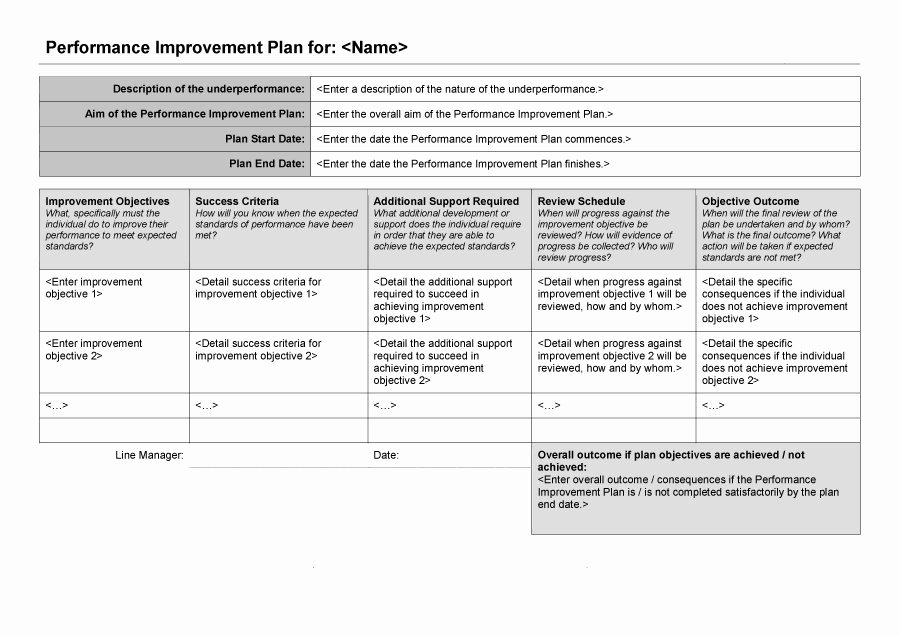Performance Action Plan Template Inspirational 40 Performance Improvement Plan Templates &amp; Examples