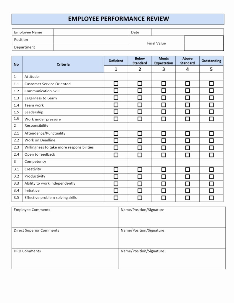 Performance Evaluation form Template Best Of Employee Performance Review form