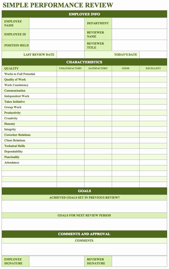 Performance Evaluation form Template Fresh Free Employee Performance Review Templates Smartsheet