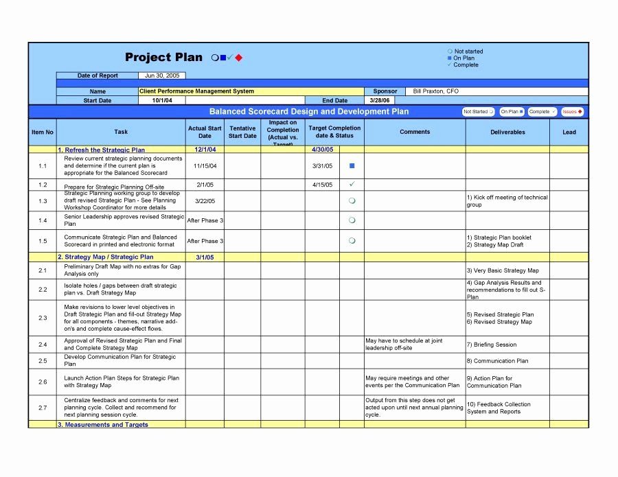 Performance Management Plan Template Best Of 40 Performance Improvement Plan Templates &amp; Examples