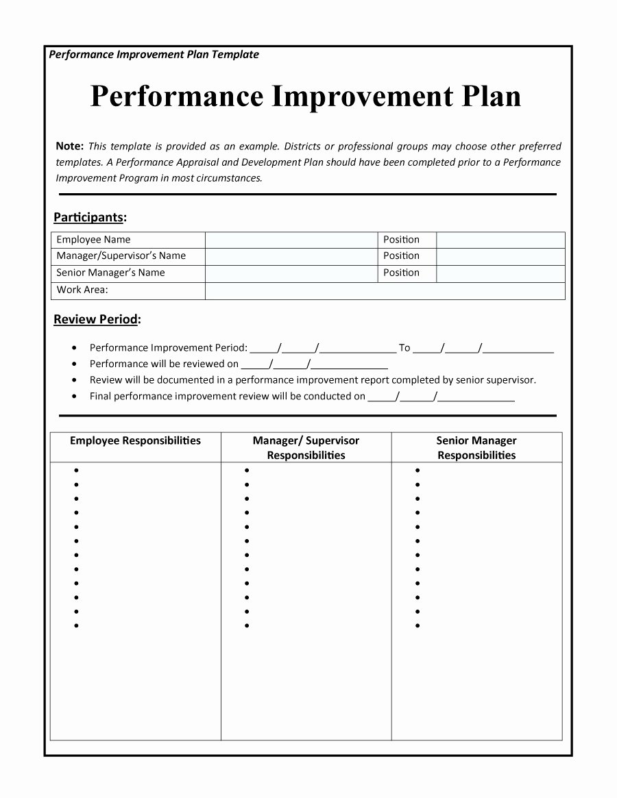 Performance Management Plan Template Fresh 40 Performance Improvement Plan Templates &amp; Examples
