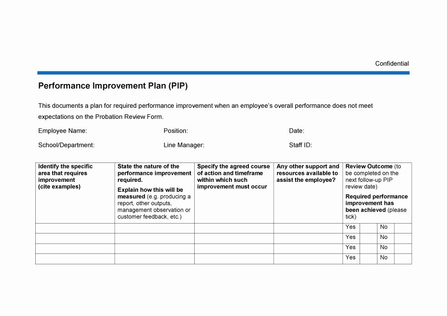 Performance Management Plan Template New 40 Performance Improvement Plan Templates &amp; Examples