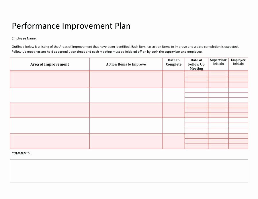 Performance Management Plan Template Unique Performance Plan Template Performance Plan Template Free