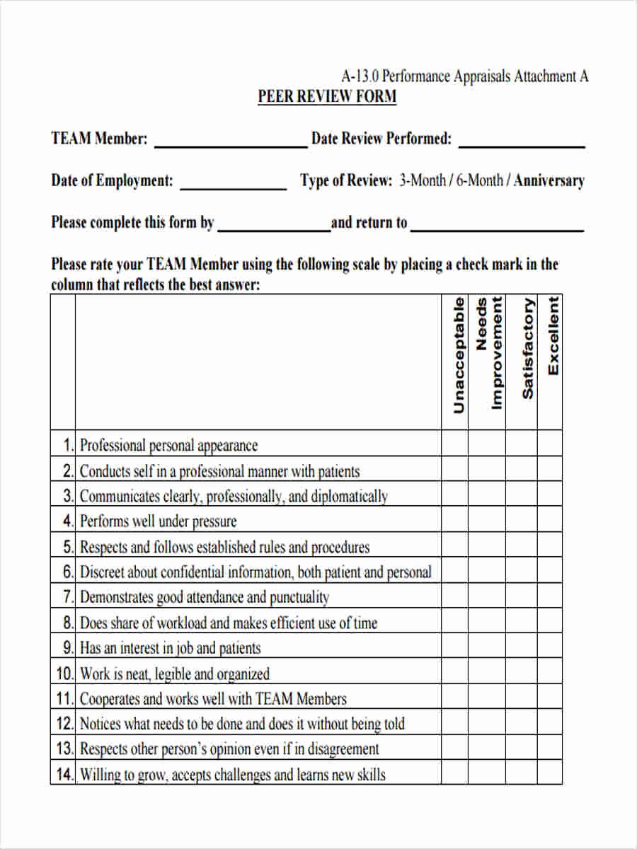 Performance Review form Template Best Of 23 Performance Review form Templates